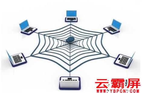 全網(wǎng)營(yíng)銷(xiāo)