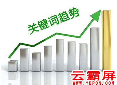 節(jié)日類的關鍵詞怎么鎖搜索排名優(yōu)化？