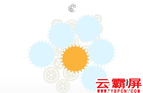 搜索排名專員告訴你什么樣的客戶最適合做網絡優(yōu)化