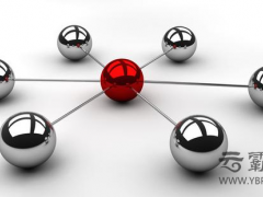 淺析精準(zhǔn)網(wǎng)絡(luò)推廣的基礎(chǔ)內(nèi)容